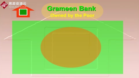 窮人的<em>銀行</em>——Grameen Bank