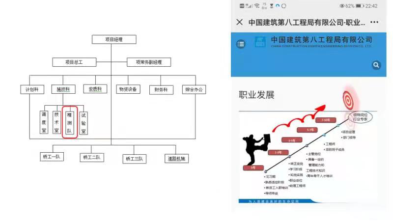 中建<em>八局</em>人才招聘微信公眾號