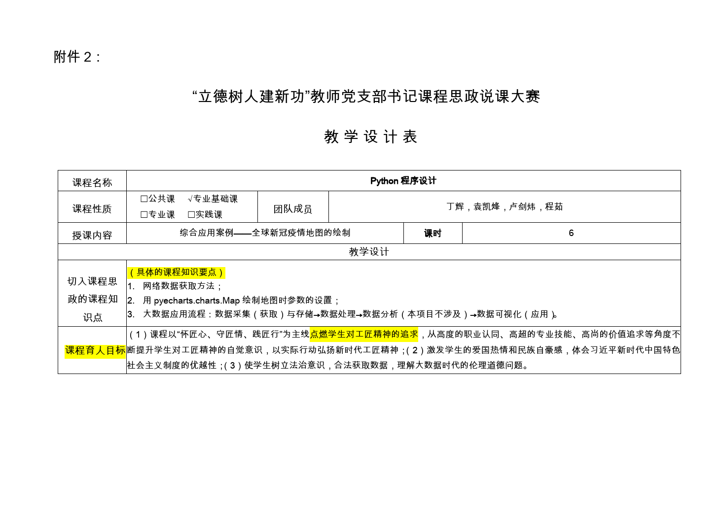 字符串與列表的應(yīng)用示例