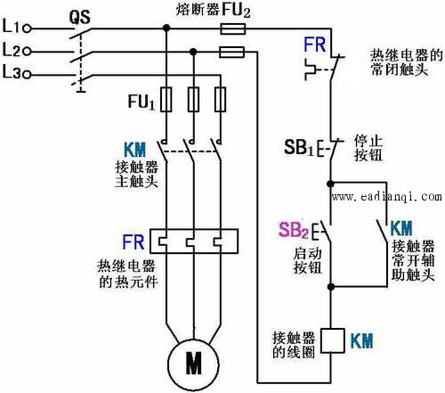 <em>三相</em><em>異步電動(dòng)機(jī)</em>自鎖控制線路<em>工作</em><em>原理</em>
