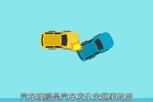一分鐘了解汽車理賠