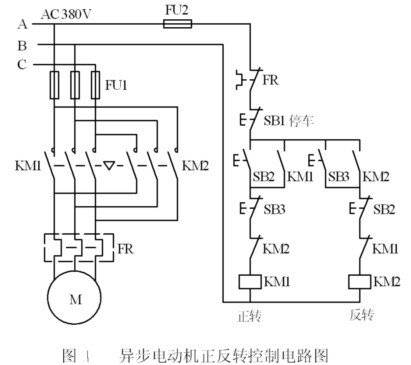 <em>三相</em><em>異步電動(dòng)機(jī)</em>電路圖