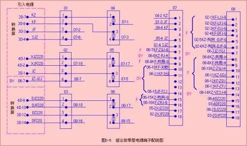 6502電氣集中聯(lián)鎖系統(tǒng)