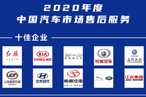 <em>汽車</em>市場<em>售后</em>服務評選出爐 一汽紅旗勇奪最佳企業