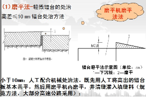 水泥混凝土<em>路面</em><em>病害</em>：<em>錯</em><em>臺</em>處治方法