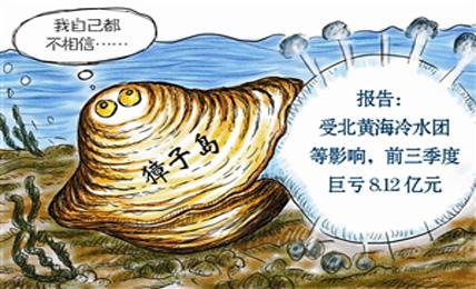 <em>項(xiàng)目</em><em>四</em><em>存貨</em>----<em>存貨</em><em>期末</em><em>計(jì)量</em>（<em>獐子</em><em>島</em><em>違規(guī)</em><em>案例</em>，<em>合法經(jīng)營(yíng)</em><em>重要性</em>）-<em>圖片</em>2