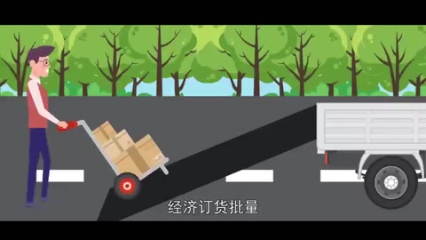 一分鐘了解經濟訂貨<em>批量</em>