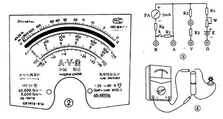 萬用表原理圖