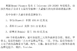 <em>全球</em>十大最有價值和十大最強大的電信基礎設施<em>品牌</em>