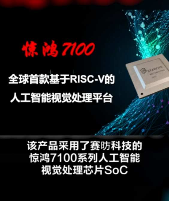 比肩英特爾X86 我國RISC-V架構<em>芯片</em>再迎突破