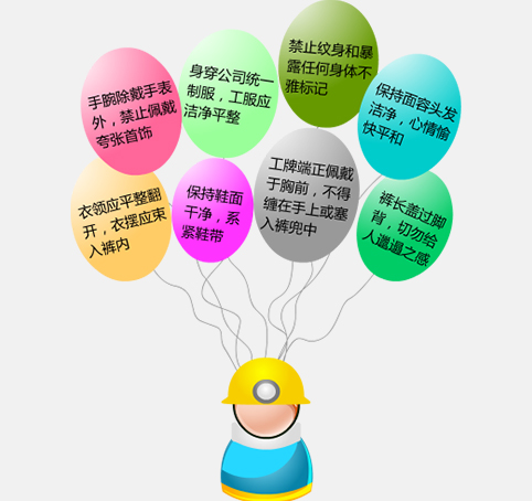 <em>取</em>派司機(jī)儀容儀表規(guī)范