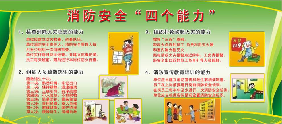 消防安全“四個(gè)能力”