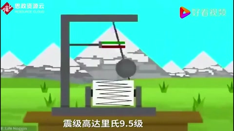 地震的危害程度到底有多大，你真的知道嘛？
