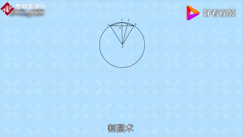割圓術：求取圓周率的方法