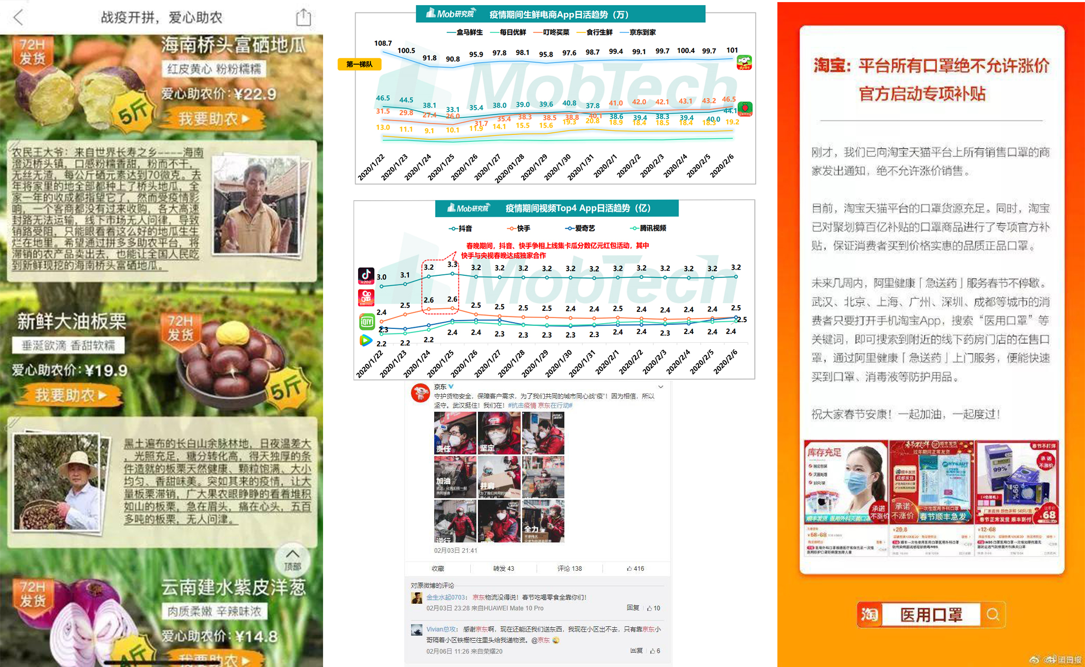 <em>疫情</em>期間傳統線下商業及教育收到很大限制，各大平臺通過線上開展新形式的<em>電</em><em>商</em>活動