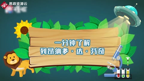 一分鐘了解達芬奇