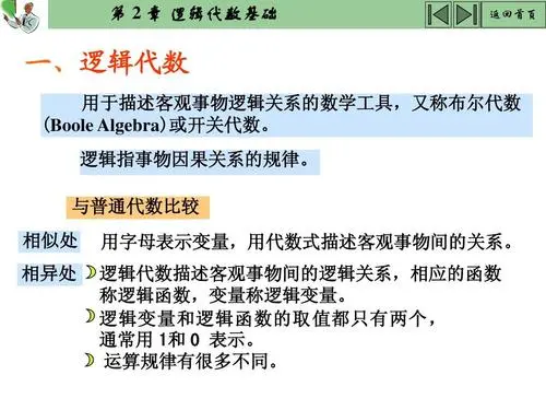 邏輯代數基礎的概念