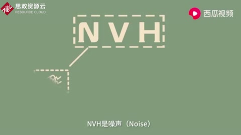 關于整車NVH，<em>你</em><em>了解</em><em>多少</em>？
