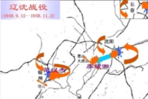 <em>遼沈戰役</em>-解放東北全境的戰役