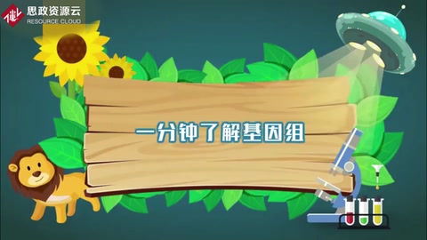 一分鐘了解<em>基因組</em>