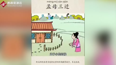 孟母三遷——引導學生弘揚正能量，弘揚社會主義核心價值觀，弘揚中華民族傳統(tǒng)美德