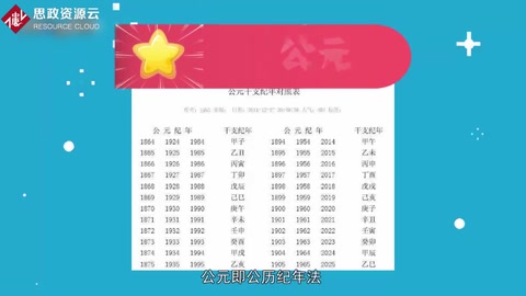 帶你了解公歷紀(jì)年法