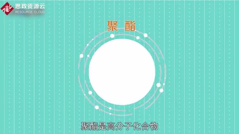 帶你了解聚酯——多元醇和多元酸縮聚而得<em>的</em>聚合物總稱