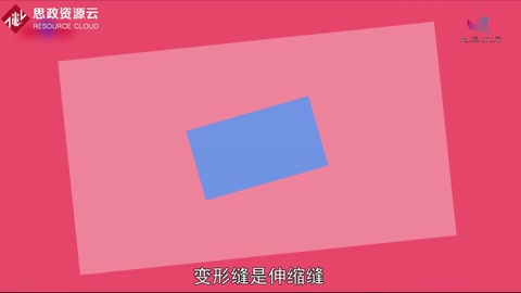 帶你了解變形縫——伸縮縫、沉降縫和防震縫的總稱