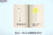 一分鐘讀懂機械設(shè)計手冊