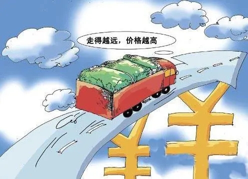 <em>課程標(biāo)準(zhǔn)</em>：<em>現(xiàn)代</em><em>物流</em><em>管理</em><em>專(zhuān)業(yè)</em>《<em>物流</em>成本<em>管理</em>》<em>課程標(biāo)準(zhǔn)</em>