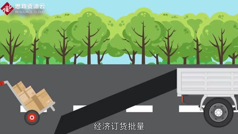 一分鐘了解經濟訂貨<em>批量</em>