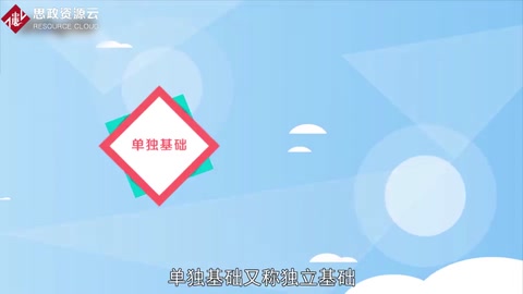 一分鐘了解獨立基礎(chǔ)
