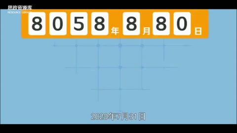一分鐘了解<em>北斗</em><em>衛星</em><em>導航</em>系統