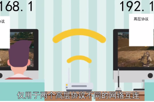 網關(Gateway)又稱網間連接器、<em>協議</em>轉換器