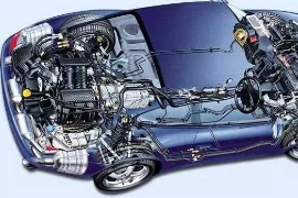 汽車電控發(fā)動機構(gòu)造與維修授課圖片4