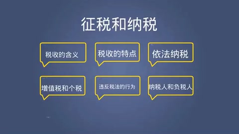 <em>如何</em><em>做到</em>依法納稅
