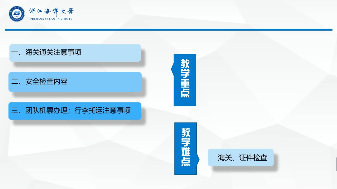 <em>微</em><em>課</em>：<em>導(dǎo)游</em><em>專業(yè)</em>《<em>導(dǎo)游</em><em>與</em><em>領(lǐng)隊</em><em>業(yè)務(wù)</em>_出入國門無小事》