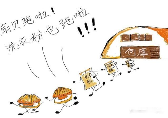 項目三<em>應收</em><em>賬款</em>及預付款項---廣州浪奇案例（增強風險防范意識、誠信經營）4
