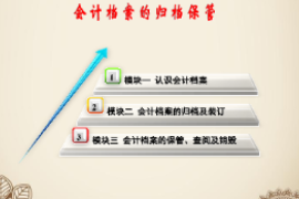 <em>課件</em>：大<em>數(shù)據(jù)</em>與<em>會計專業(yè)</em>《<em>基礎(chǔ)</em><em>會計</em>—<em>會計</em>檔案的歸檔保管》