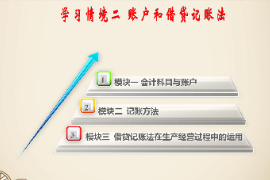 <em>課件</em>：大<em>數(shù)據(jù)</em>與<em>會計專業(yè)</em>《<em>基礎(chǔ)</em><em>會計</em>—賬戶<em>和</em>借貸記賬法》