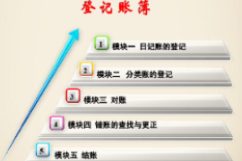 <em>課件</em>：大<em>數據</em>與<em>會計專業</em>《<em>基礎</em><em>會計</em>—登記<em>賬簿</em>》