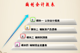 <em>課件</em>：大數據與<em>會計專業</em>《基礎<em>會計</em>—編制<em>會計</em>報表》