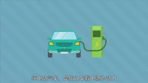 一分鐘了解<em>純</em><em>電動汽車</em>