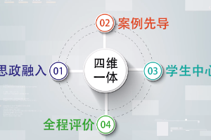 <em>微</em><em>課</em>：<em>現(xiàn)代教育</em><em>技術(shù)</em><em>專業(yè)</em>《<em>教育</em><em>技術(shù)</em><em>學(xué)</em><em>概論</em>》
