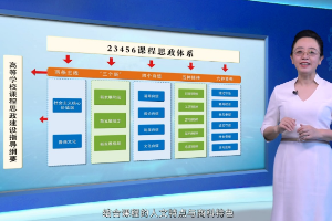 <em>微</em><em>課</em>：<em>市場營銷</em><em>專業</em>《<em>市場營銷</em>基礎》