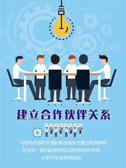 授課圖片—責(zé)任合作