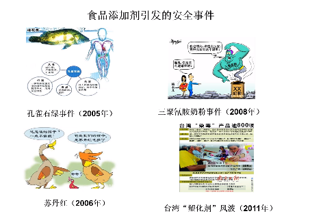<em>微</em><em>課</em>：<em>應(yīng)用化學(xué)</em><em>專業(yè)</em>《精細(xì)化工工藝學(xué)》