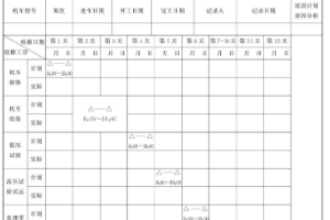 檢修<em>計(jì)劃</em>