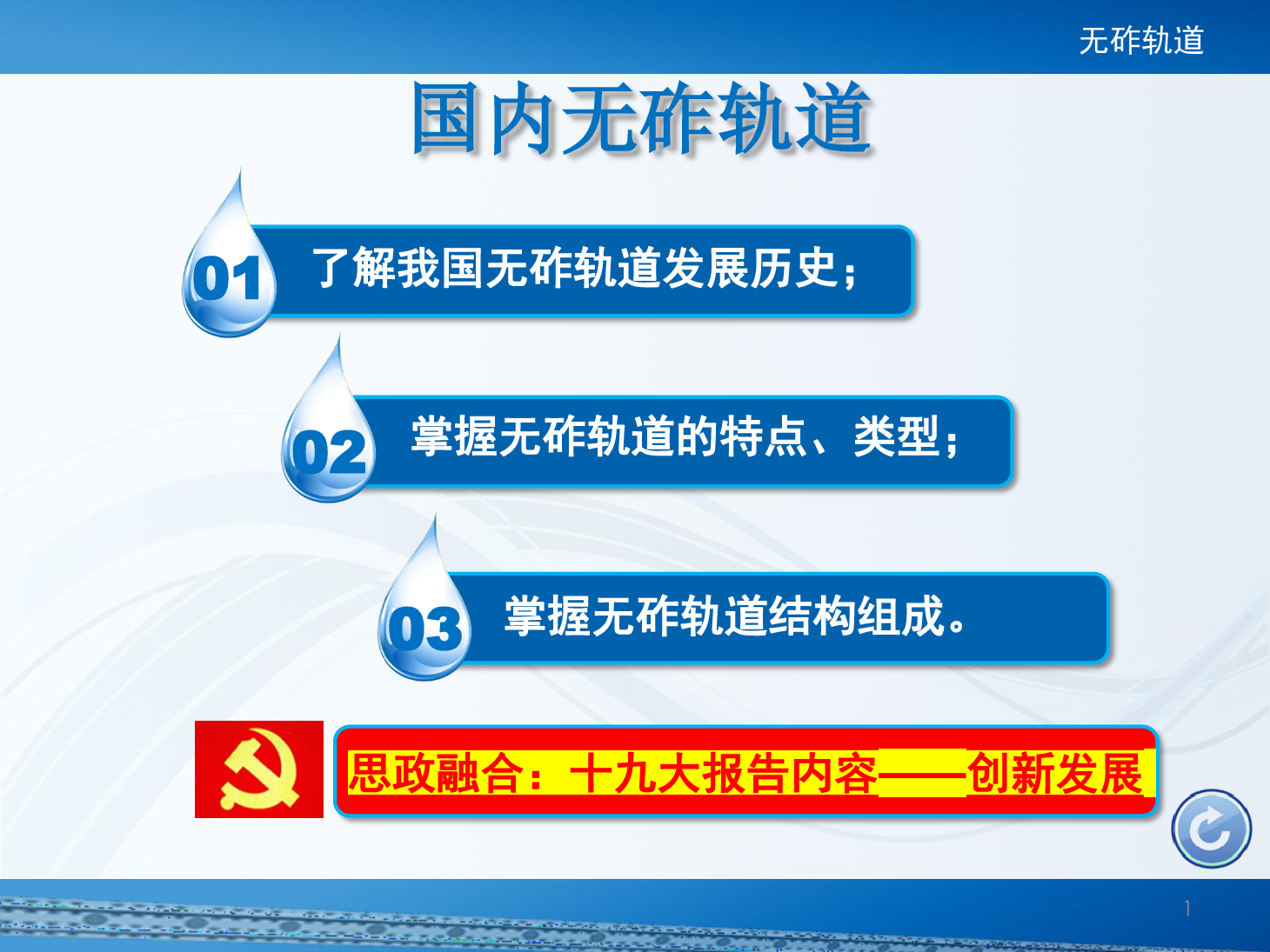 <em>課件</em>：<em>鐵道</em><em>工程技術</em><em>專業</em>《國內無砟軌道》