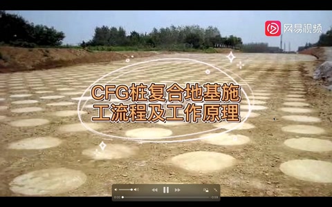 路基處理—CFG<em>樁</em>